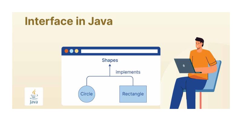 What is Java Interface and Why Is It Essential?