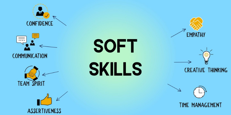 How to Teach Soft Skills to Students: A Comprehensive Guide