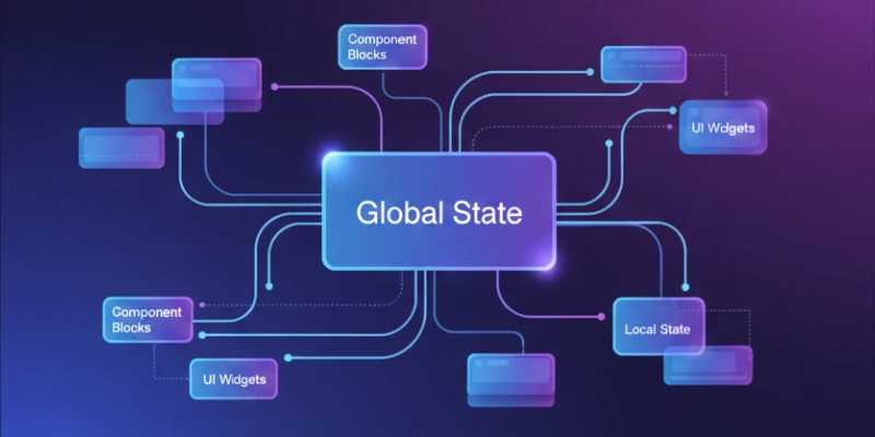 State Management Basics for Every Frontend Developer